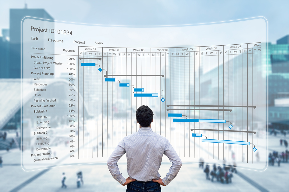 schedule: Gantt charts