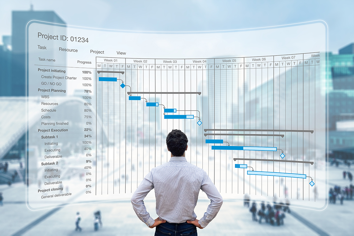 Cronograma: diagrama de Gantt